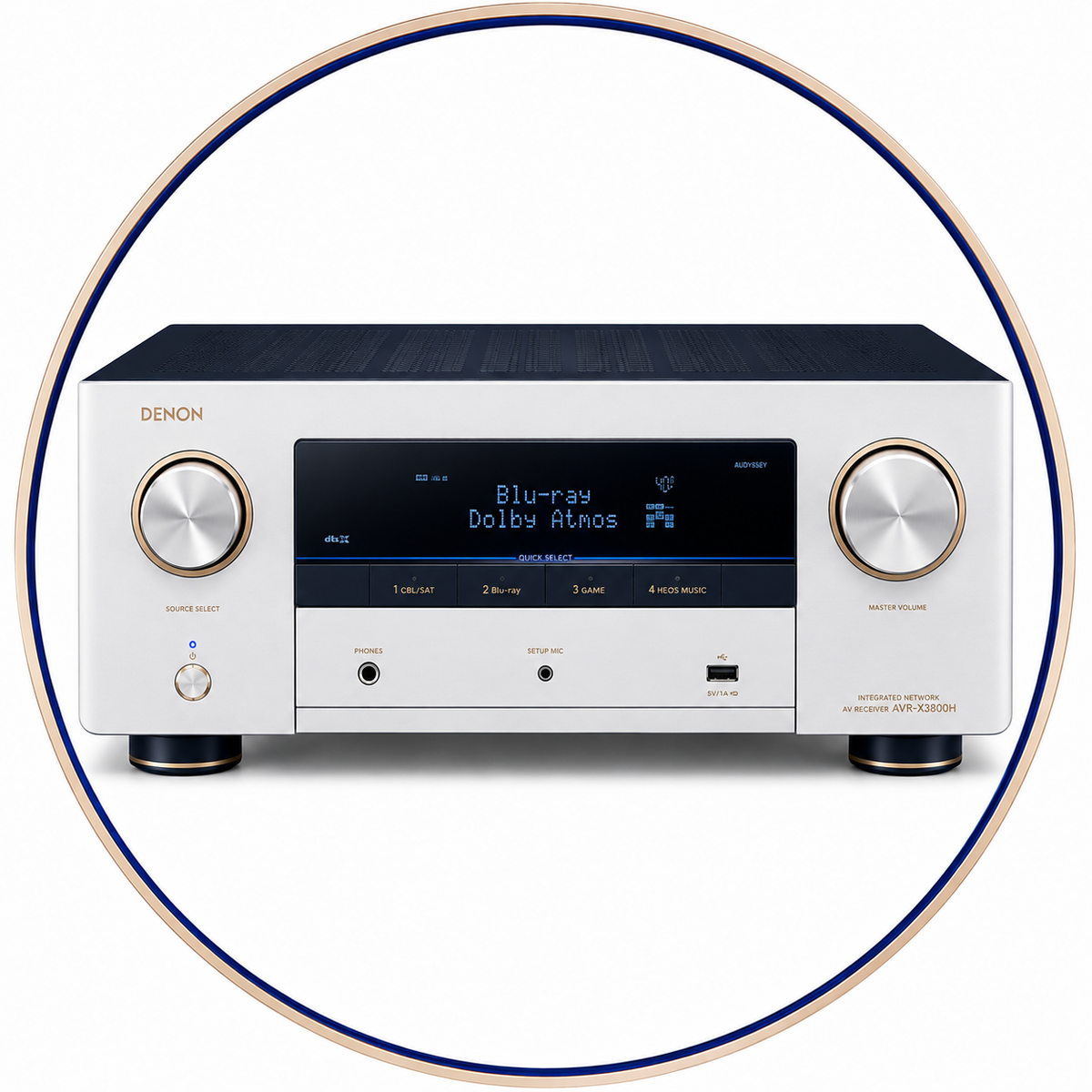 AV Receivers