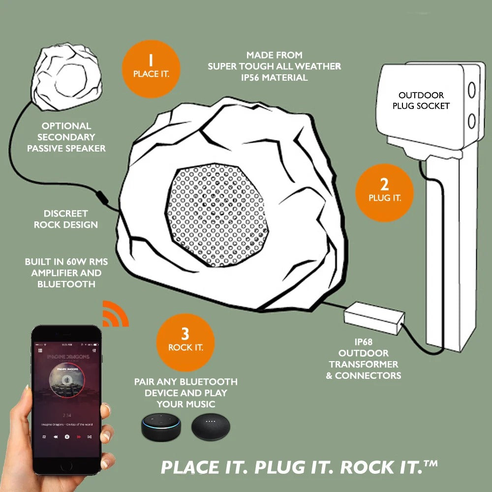 Lithe Audio 01621 Waterproof Outdoor Rock Speaker for Garden & Landscape Audio (Each)
