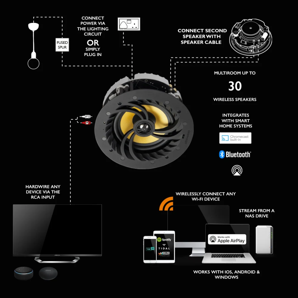 Lithe Audio 06600 6.5" Multi-Room Wi-Fi In-Ceiling Speaker for Smart Home Audio (Each)